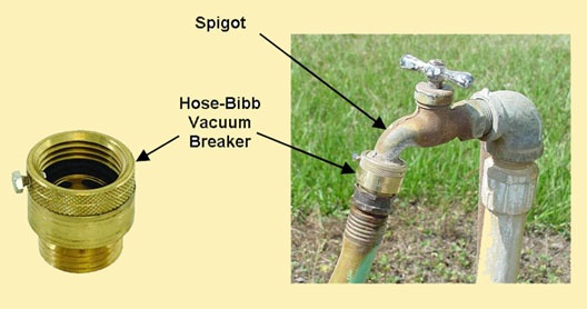 hose bib vacuum breaker